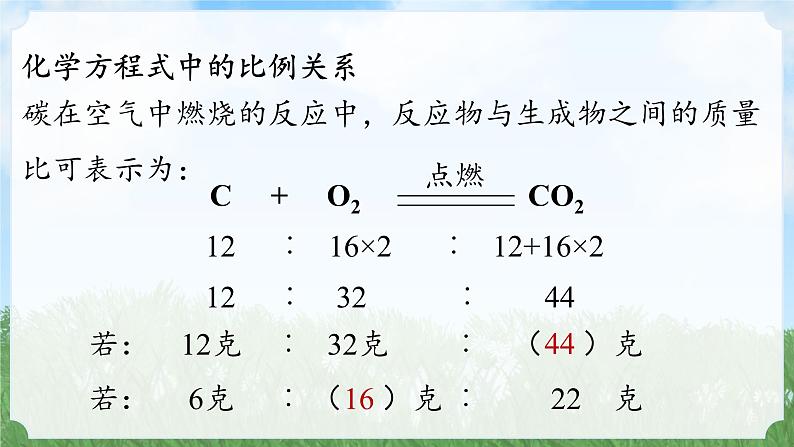 (2024)人教版化学九年级上册（5-2）化学方程式  第3课时 PPT课件第7页