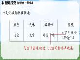 (2024)人教版化学九年级上册（6-2）碳的氧化物 第2课时 PPT课件