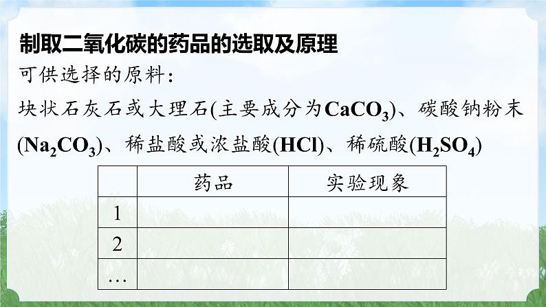 (2024)人教版化学九年级上册（6-3）二氧化碳的实验室制取 第1课时 PPT课件06