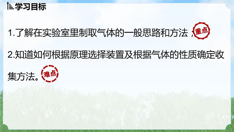 (2024)人教版化学九年级上册（6-3）二氧化碳的实验室制取 第2课时 PPT课件02