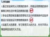 (2024)人教版化学九年级上册（7-1）燃料的燃烧 第1课时 PPT课件