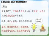 (2024)人教版化學(xué)九年級上冊（7-1）燃料的燃燒 第1課時 PPT課件