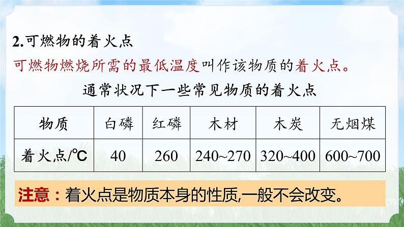 (2024)人教版化学九年级上册（7-1）燃料的燃烧 第1课时 PPT课件08