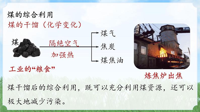 (2024)人教版化学九年级上册（7-2）化石能源的合理利用 PPT课件07