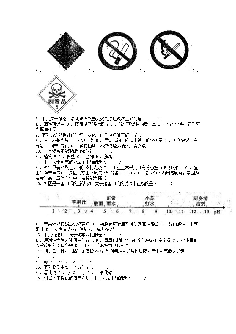 [化学]湖南省邵阳市绥宁县2022-2023学年九年级下学期3月月考化学试题第2页