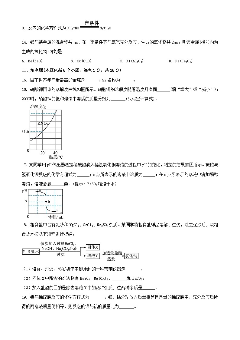 2024年河南安阳中考真题化学试题及答案第3页