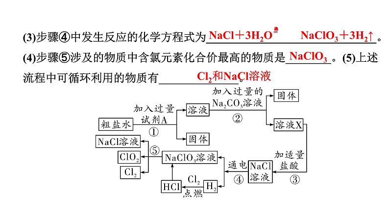 2024内蒙古中考化学二轮专题突破 专题五　工艺流程题（课件）第6页