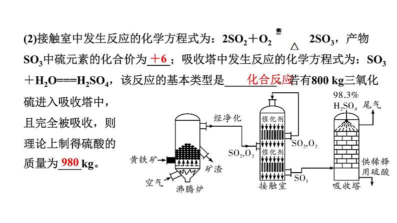 2024内蒙古中考化学二轮专题突破 专题五　工艺流程题（课件）第8页