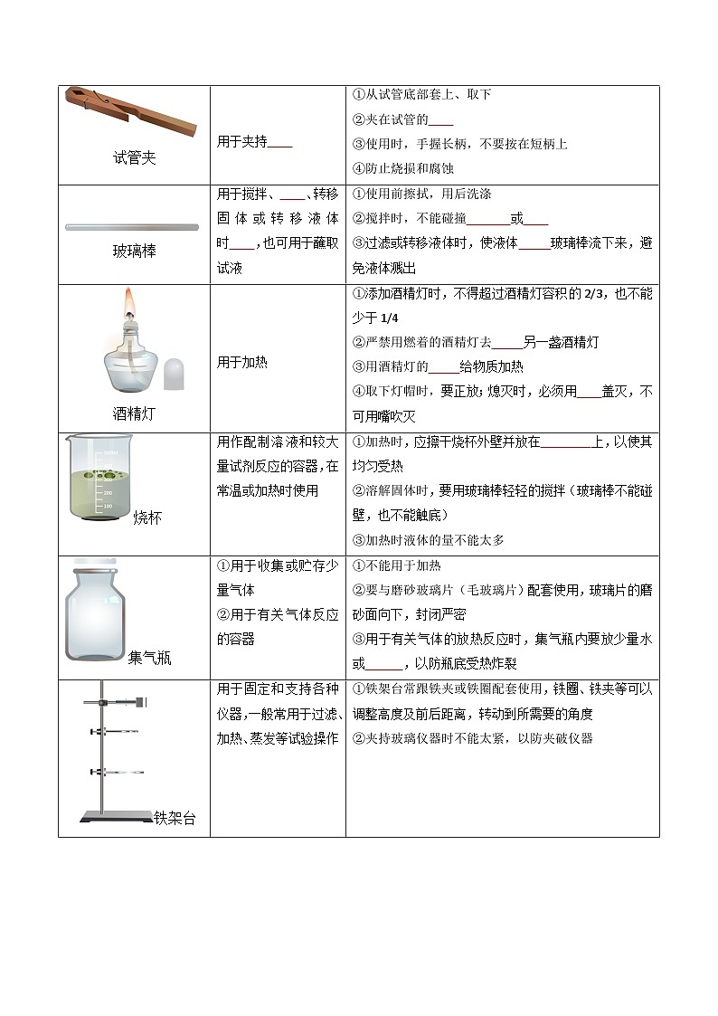 第03课 走进化学实验室（原卷版）-【赢在暑假】新九年级化学暑假预习课（人教版）第2页