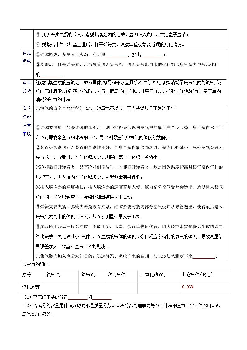 第04课 空气（原卷版）-【赢在暑假】新九年级化学暑假预习课（人教版）第3页