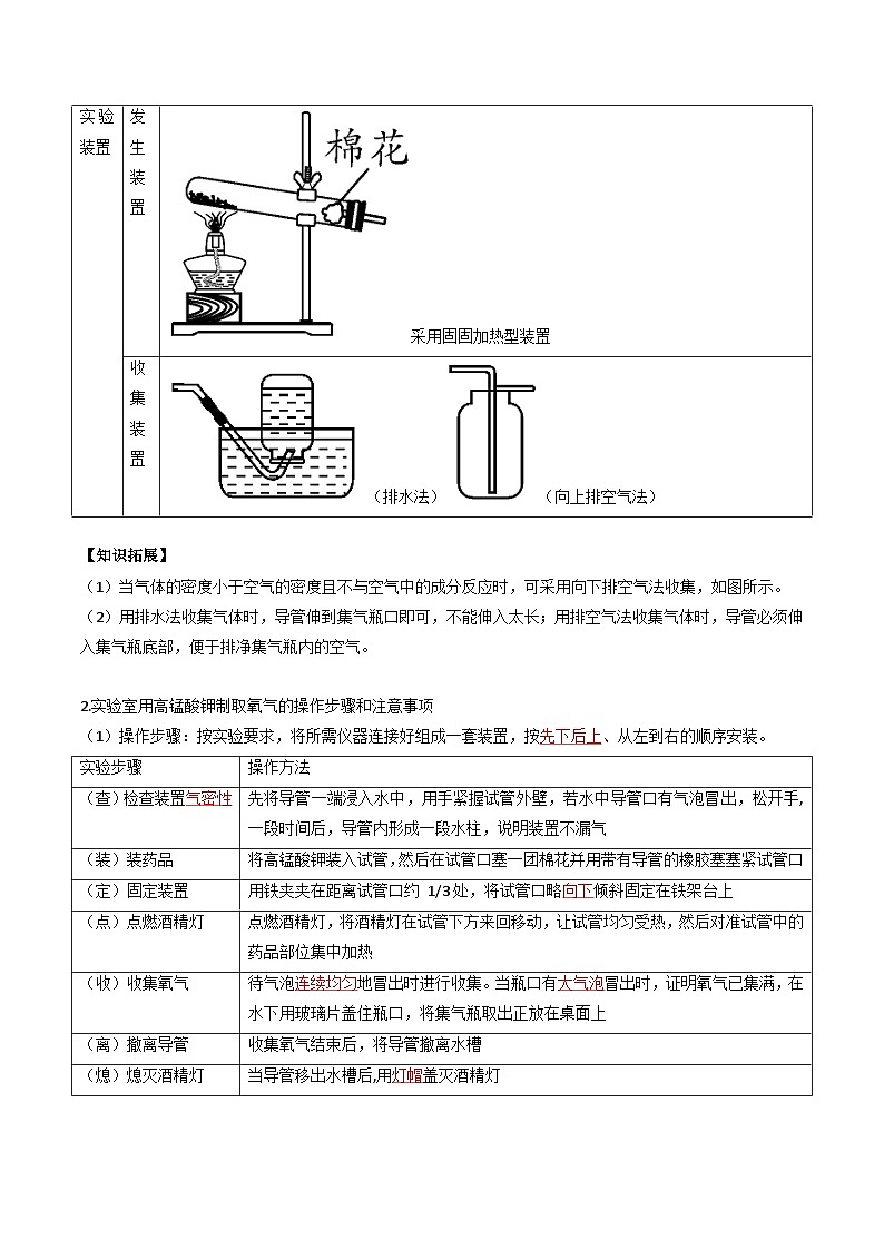 第06课 制取氧气（解析版）-【赢在暑假】新九年级化学暑假预习课（人教版）第2页