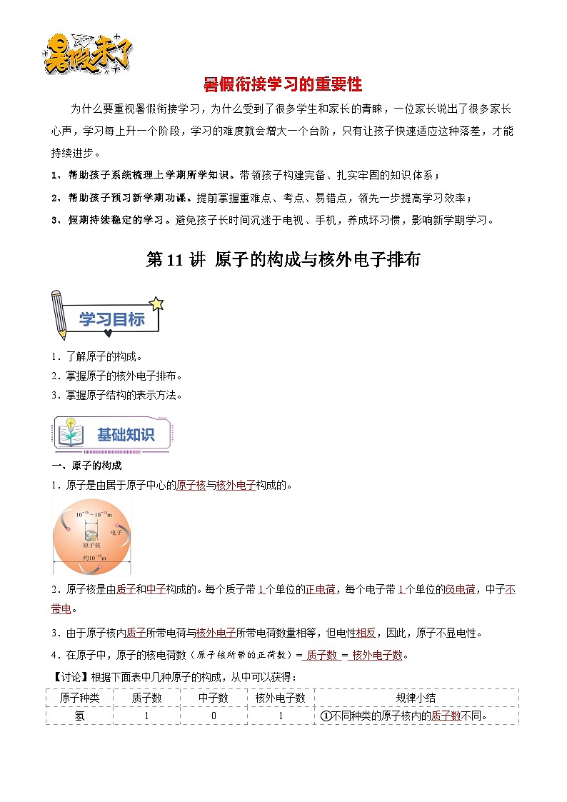 第11讲 原子的构成与原子核外电子排布（解析版）第1页