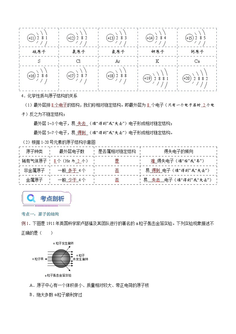 第11讲 原子的构成与原子核外电子排布（解析版）第3页