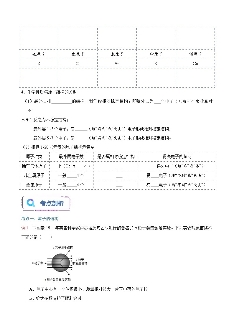 第11讲 原子的构成与原子核外电子排布（原卷版）第3页