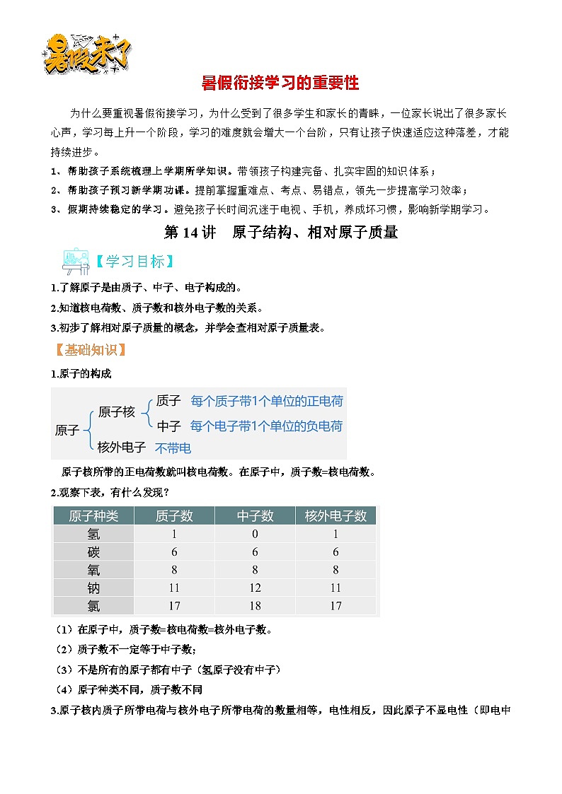 第14讲  原子的结构、原子质量与相对原子质量（原卷版）第1页