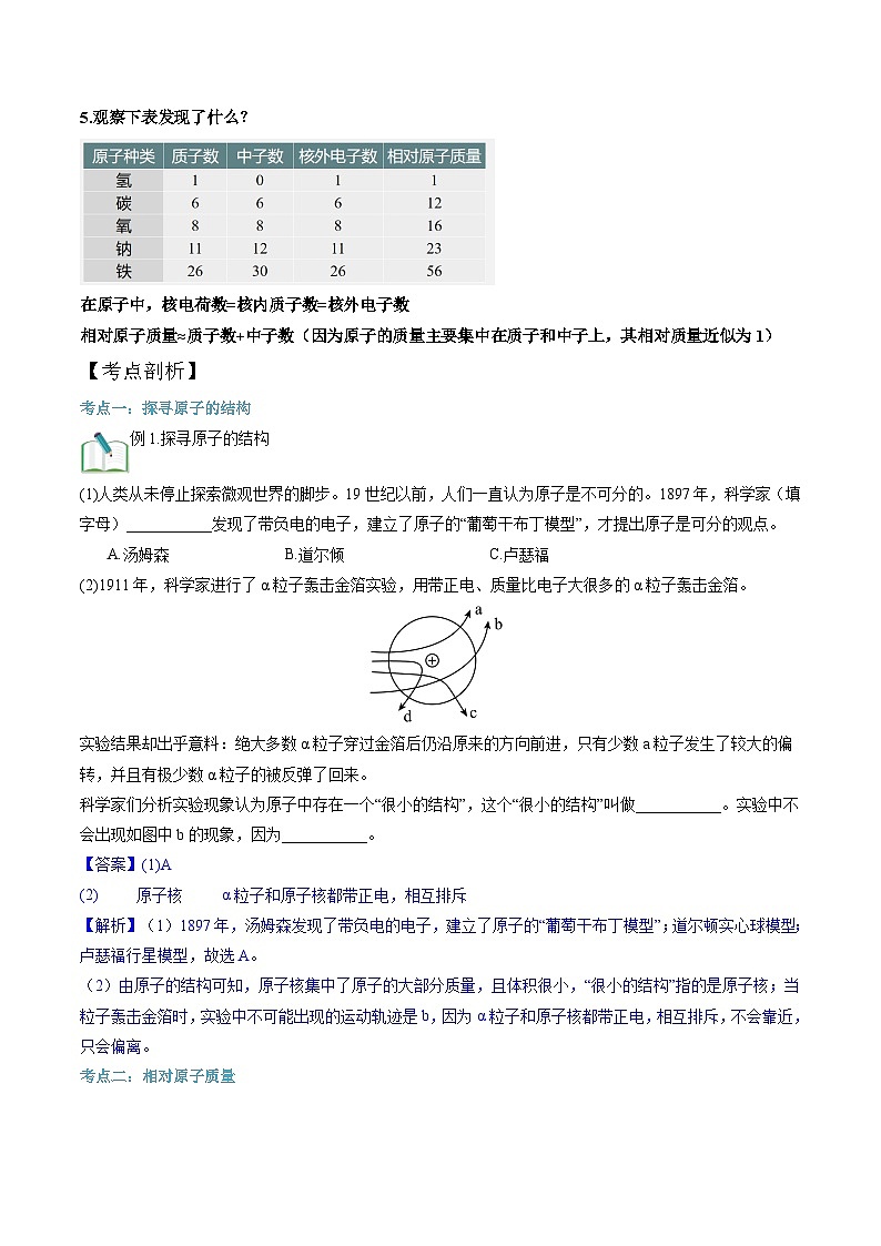 第14讲  原子的结构、原子质量与相对原子质量（解析版）第2页