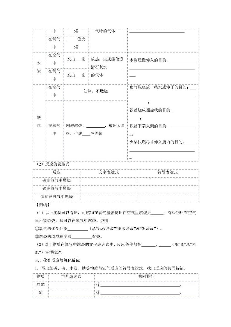 第07讲 氧气（原卷版）第2页