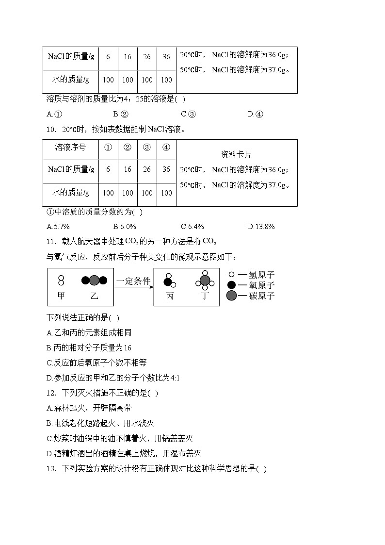 广东省清远市2024年中考一模化学试卷(含答案)02
