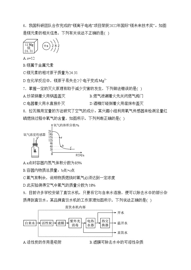 内蒙古呼伦贝尔市莫旗2024年中考化学一模试卷(含答案)02