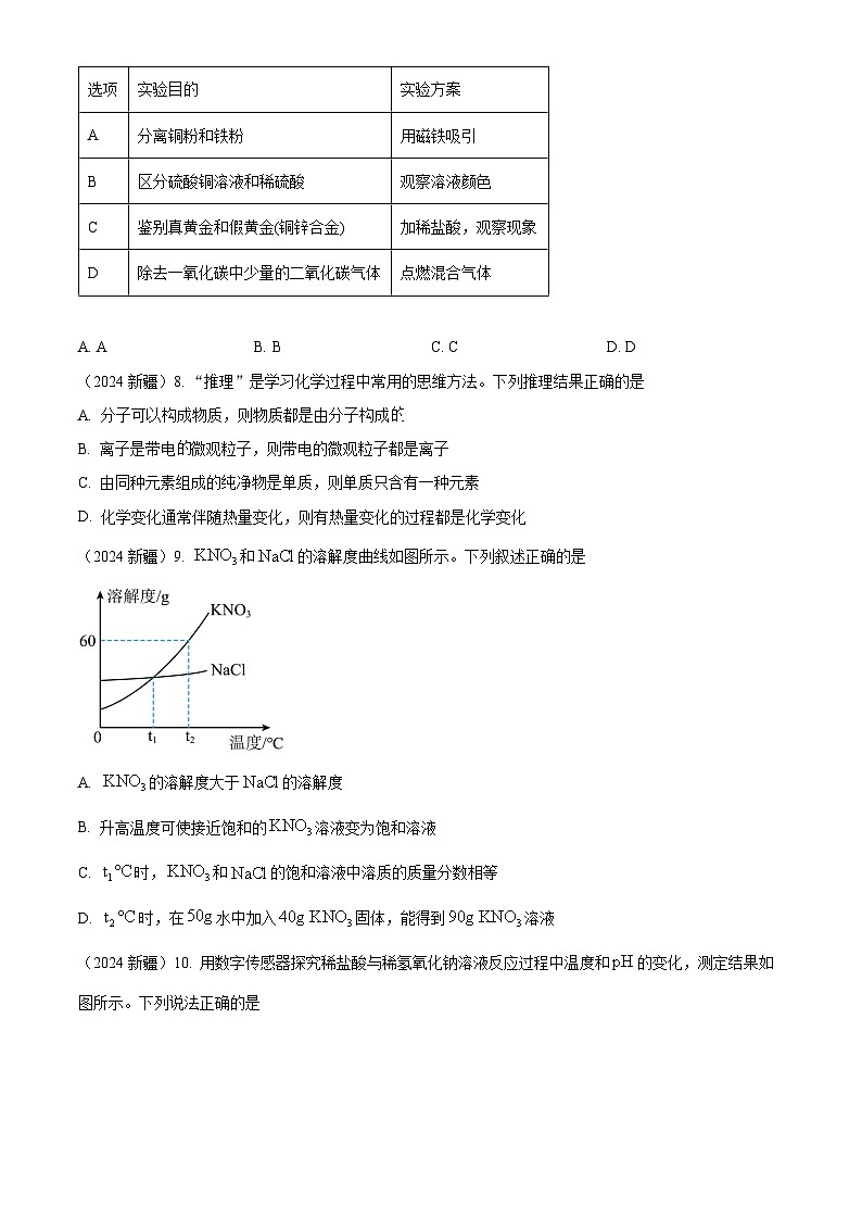 2024年新疆中考化学真题02
