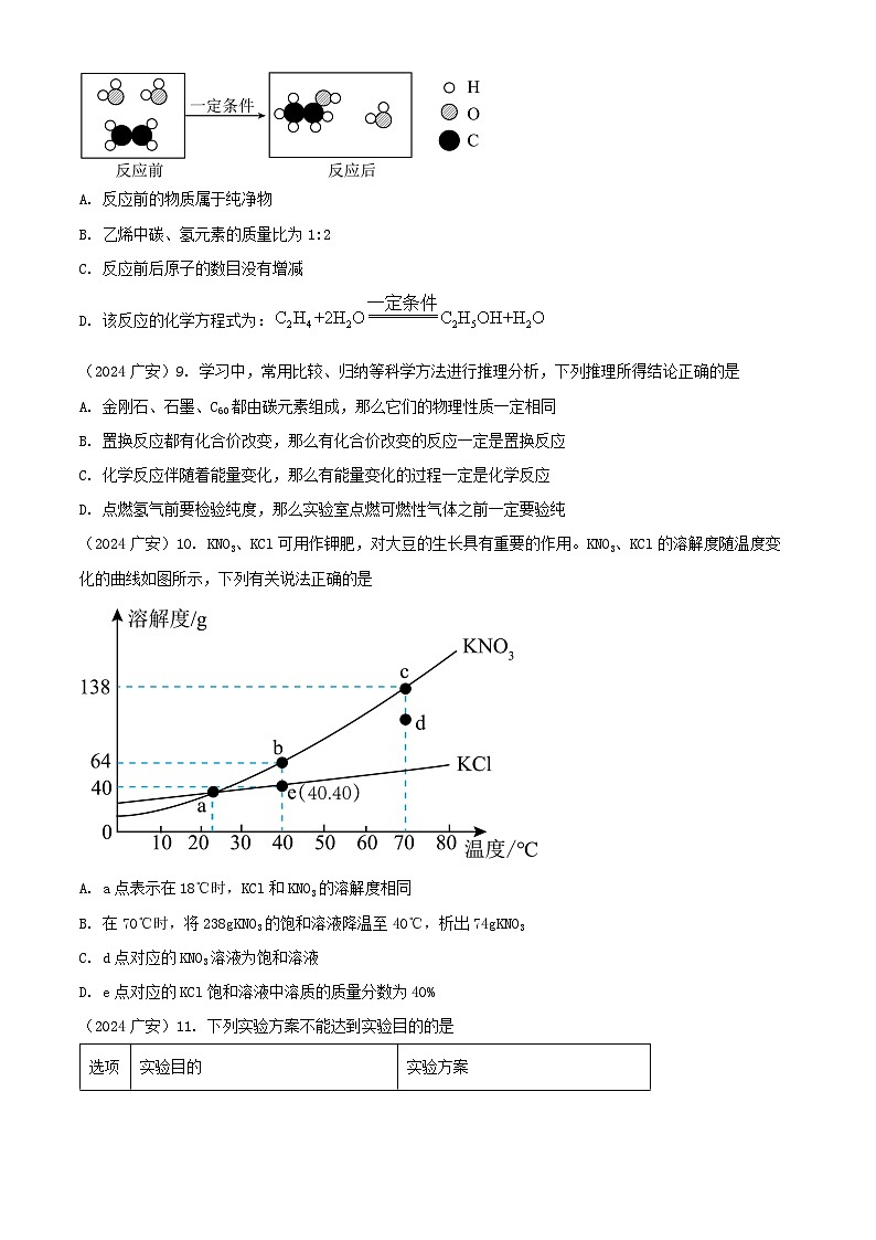 2024年四川省广安市中考化学真题（原卷版）第3页