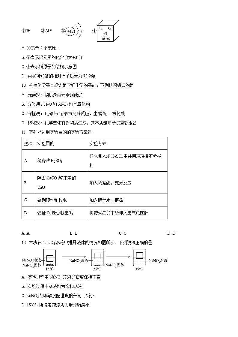 2024年四川省眉山市中考化学真题（原卷版）第3页