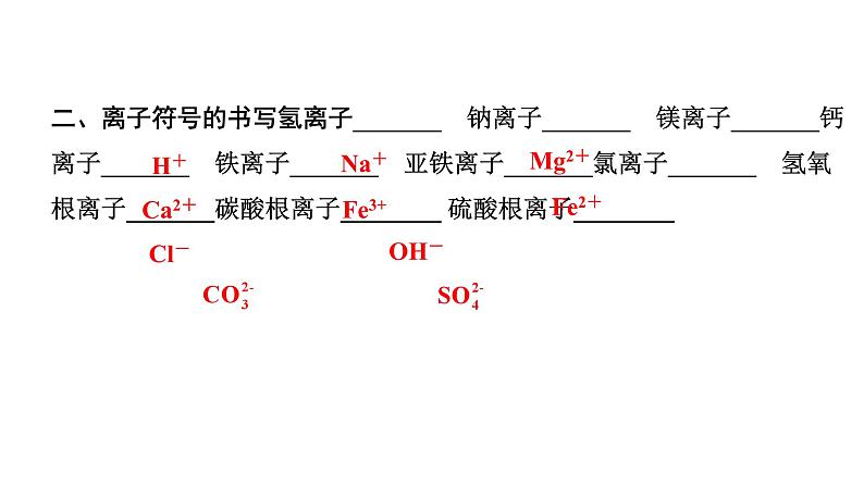 2024宁夏中考化学二轮重点专题突破 微专题 化学用语（课件）第3页