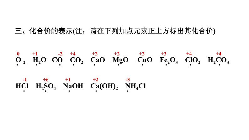 2024宁夏中考化学二轮重点专题突破 微专题 化学用语（课件）第4页