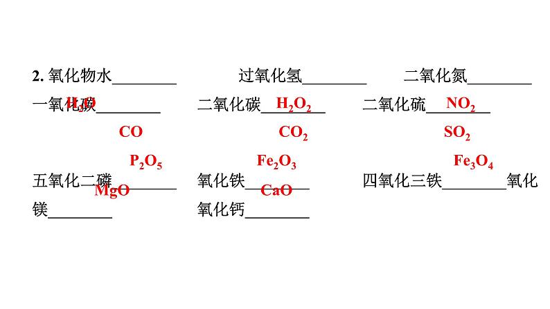 2024宁夏中考化学二轮重点专题突破 微专题 化学用语（课件）第6页