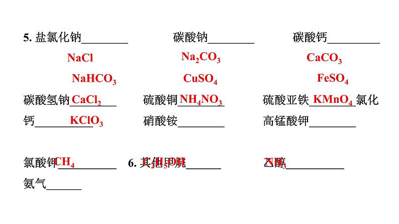 2024宁夏中考化学二轮重点专题突破 微专题 化学用语（课件）第8页