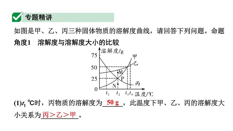 2024宁夏中考化学二轮重点专题突破 微专题 溶解度及溶解度曲线（课件）第2页