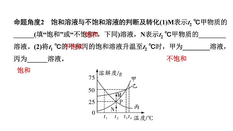 2024宁夏中考化学二轮重点专题突破 微专题 溶解度及溶解度曲线（课件）第5页