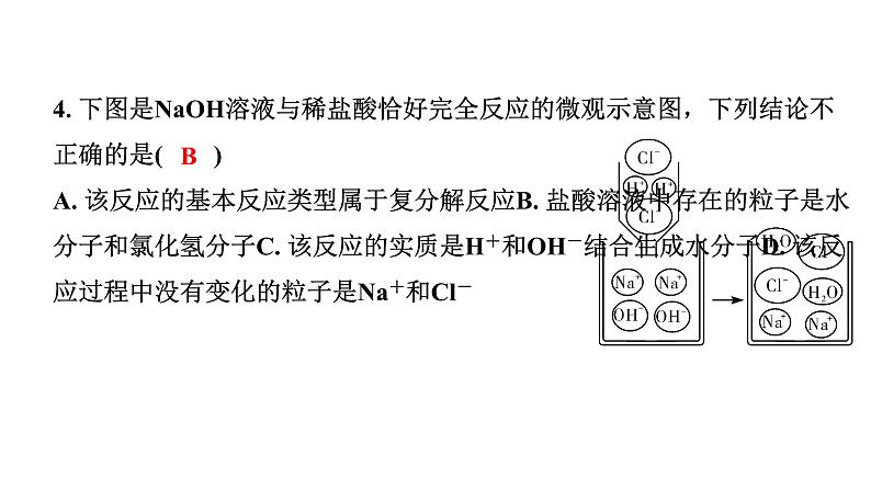 2024宁夏中考化学二轮重点专题突破 微专题 微观反应示意图（课件）第8页