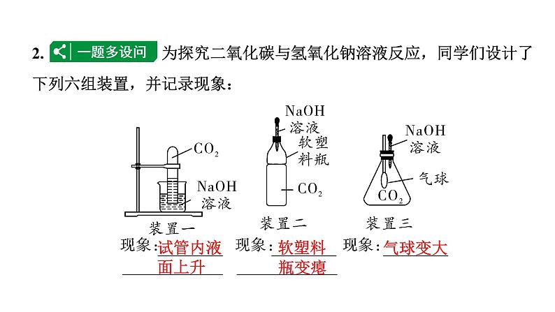 2024宁夏中考化学二轮重点专题突破 微专题 无明显现象反应的探究（课件）05