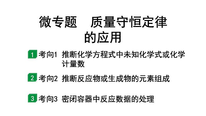 2024宁夏中考化学二轮重点专题突破 微专题 质量守恒定律的应用（课件）01