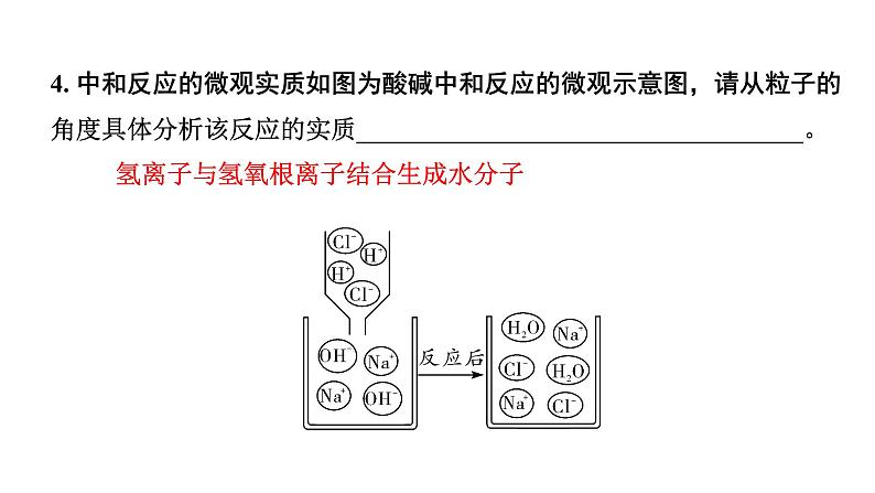 2024宁夏中考化学二轮重点专题突破 微专题 中和反应及反应后成分的探究（课件）06