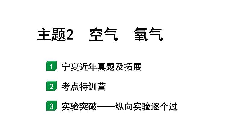 2024宁夏中考化学二轮重点专题突破 主题2　空气　氧气（课件）第1页