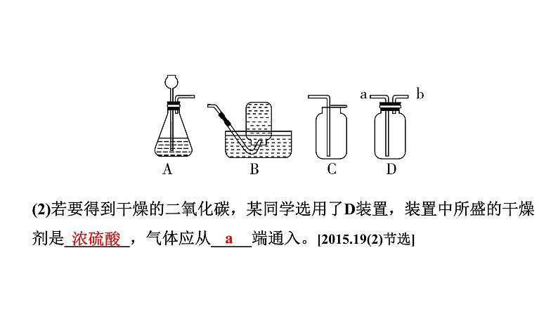 2024宁夏中考化学二轮重点专题突破 主题3 碳和碳的氧化物（课件）第7页