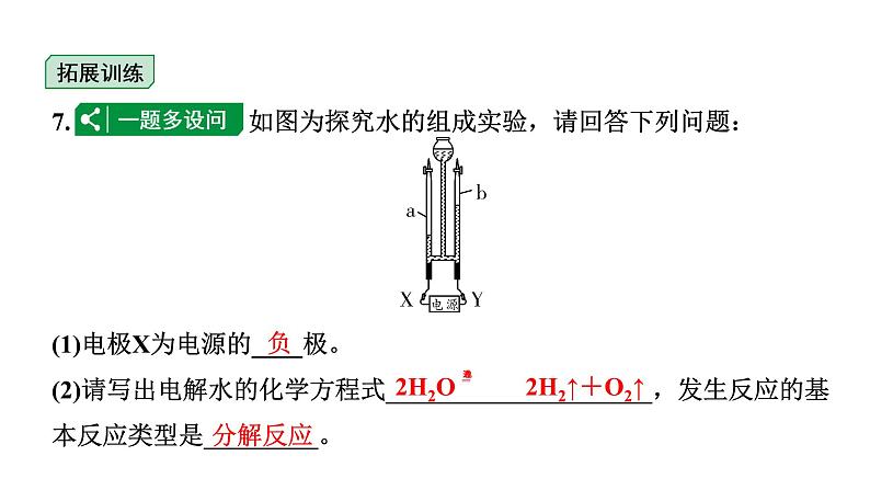 2024宁夏中考化学二轮重点专题突破 主题4  自然界的水（课件）第8页