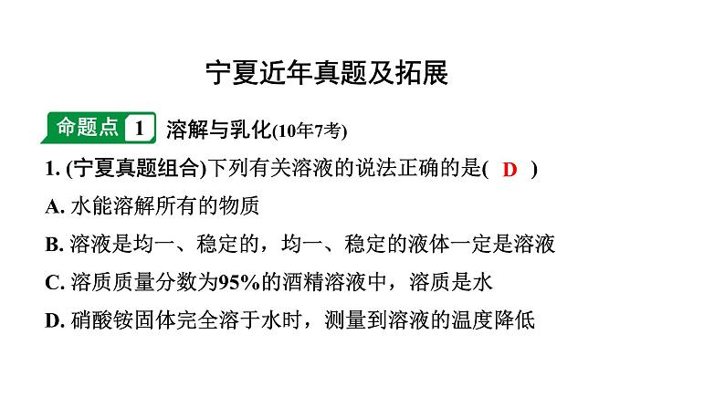 2024宁夏中考化学二轮重点专题突破 主题5 常见的溶液（课件）02