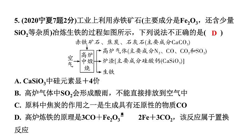 2024宁夏中考化学二轮重点专题突破 主题6 金属材料 金属资源的利用和保护（课件）第6页