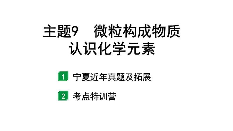 2024宁夏中考化学二轮重点专题突破 主题9 微粒构成物质 认识化学元素（课件）第1页