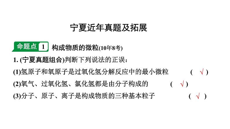 2024宁夏中考化学二轮重点专题突破 主题9 微粒构成物质 认识化学元素（课件）第2页