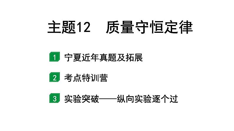 2024宁夏中考化学二轮重点专题突破 主题12　质量守恒定律（课件）第1页