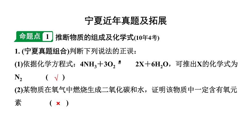 2024宁夏中考化学二轮重点专题突破 主题12　质量守恒定律（课件）第2页