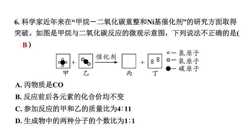 2024宁夏中考化学二轮重点专题突破 主题12　质量守恒定律（课件）第6页