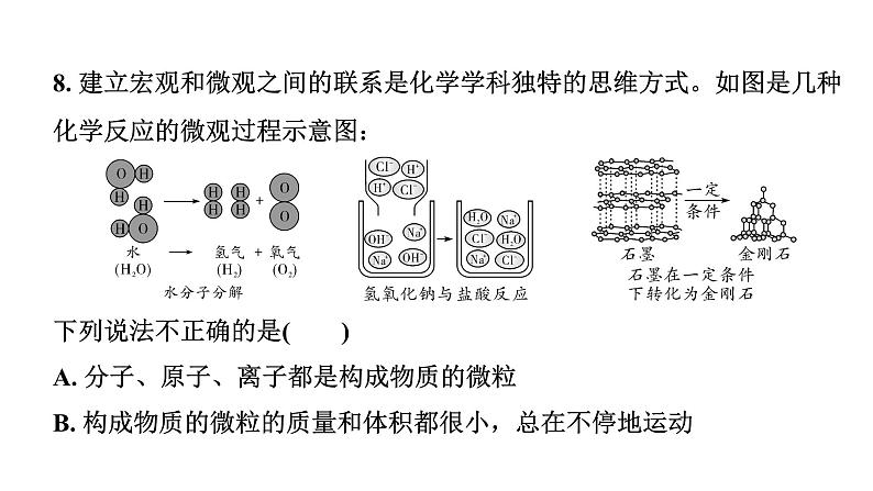 2024宁夏中考化学二轮重点专题突破 主题12　质量守恒定律（课件）第8页