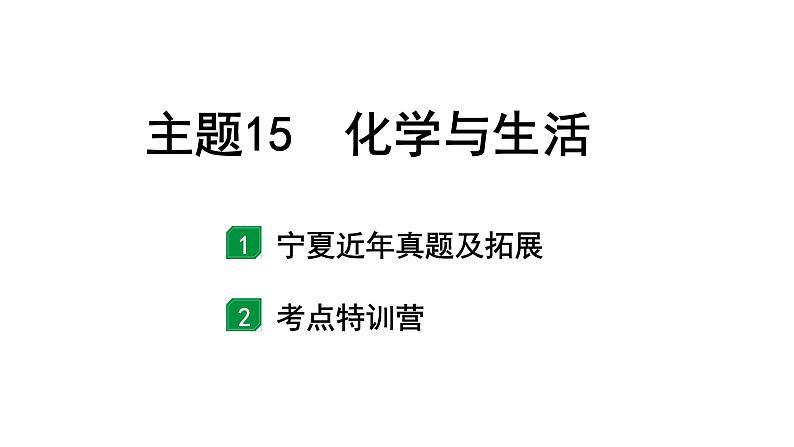 2024宁夏中考化学二轮重点专题突破 主题15 化学与生活（课件）第1页