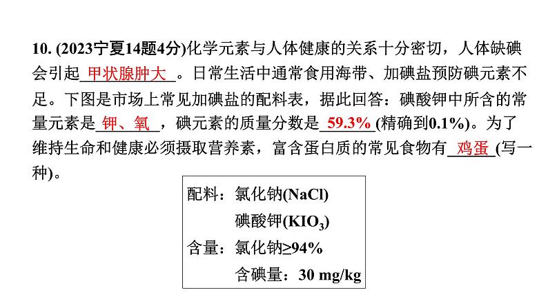 2024宁夏中考化学二轮重点专题突破 主题15 化学与生活（课件）第7页