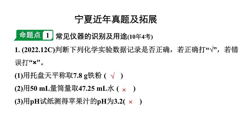 2024宁夏中考化学二轮重点专题突破 主题16 常见仪器及基本实验操作（课件）第2页